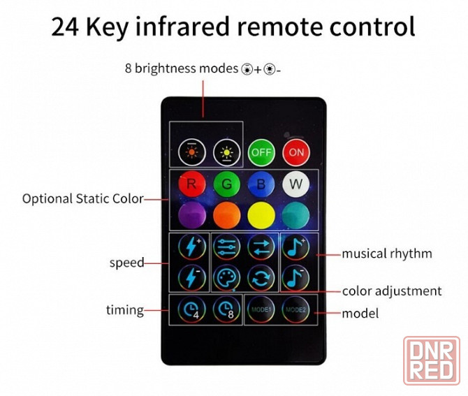 Светодиодная гирлянда Dreamcolor RGB Bluetooth с микрофоном Донецк - изображение 4
