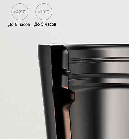 Умный Термос, Термокружка Xiaomi Kiss Kiss Fish moka oled 430 ml White/Grey Донецк
