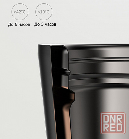 Умный Термос, Термокружка Xiaomi Kiss Kiss Fish moka oled 430 ml White/Grey Донецк - изображение 2