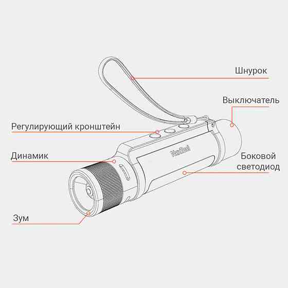 Мультитул фонарик, многофункциональный светодиодный фонарь Xiaomi NexTool Thunder Flashlight, 1000 L Донецк