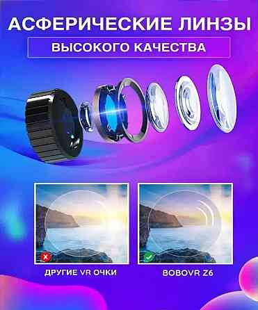 Очки виртуальной реальности BoboVR Z6, белые + геймпад Донецк