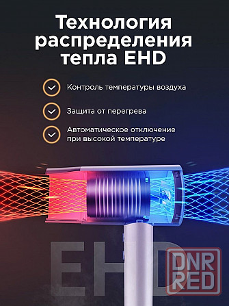 Фен для волос Xiaomi ShowSee Hair Dryer A1 с ионизацией Донецк - изображение 1