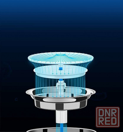 Умная автоматическая поилка фонтан для животных Xiaomi Petkit Eversweet 3 (1.35 л) Донецк - изображение 1