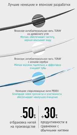 Набор зубных щеток Dr. Bei Deep Cleaning Toothbrush (4 шт.) +1 чехол Донецк