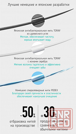 Набор зубных щеток Dr. Bei Deep Cleaning Toothbrush (4 шт.) +1 чехол Донецк - изображение 1