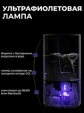 Умный увлажнитель воздуха Xiaomi Mi Smart Sterilization Humidifier S 4.5L (MJJSQ03DY) Донецк