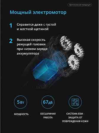 Бритва электрическая, Электробритва Xiaomi Blackstone 5 (ОРИГИНАЛ) Донецк