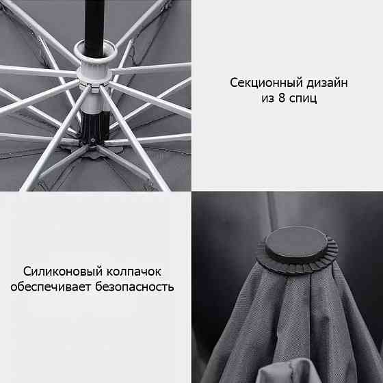 Зонт автоматический со светоотражателем Xiaomi Konggu Automatic Umbrella Gray Донецк