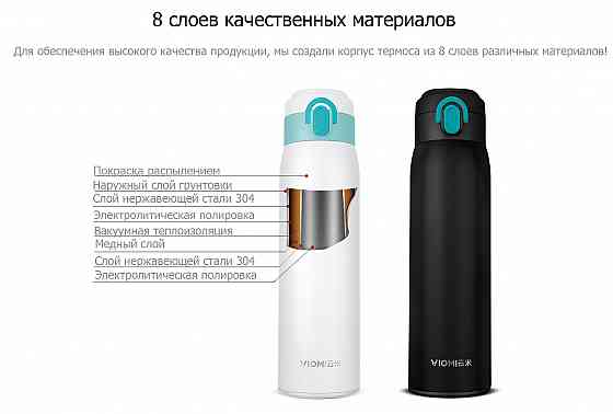 Термос, Термокружка Xiaomi Viomi Stainless Vacuum Cup Black 460 ml (ОРИГИНАЛ) Донецк