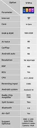 2DIN Android магнитола Podofo 7" (A2749) 1Gb/32Gb Донецк