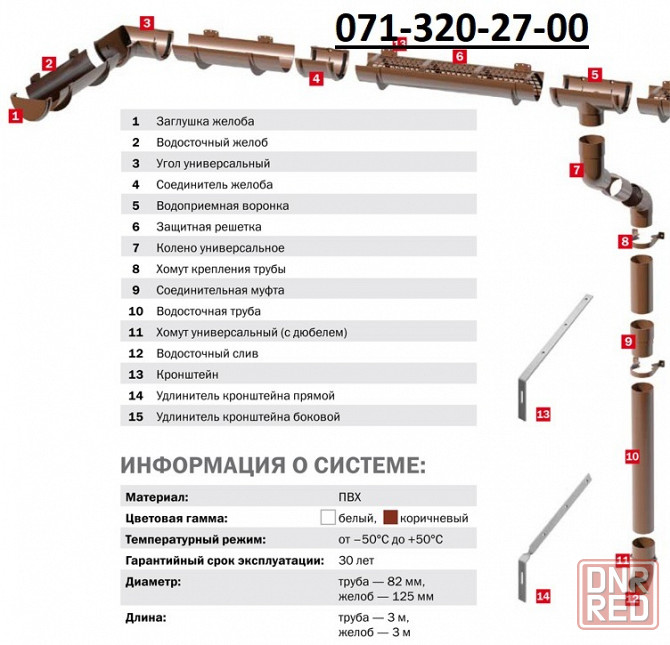 Водосточная система Технониколь, 125/82. в наличии Донецк - изображение 4