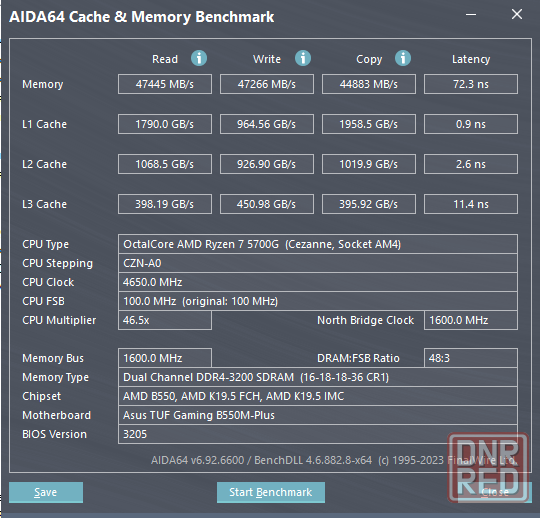 Модули памяти DDR4-3200 32 GB (2 х 16GB) Kingston Fury Black [KF432C16BB1/16-SP] Донецк - изображение 5