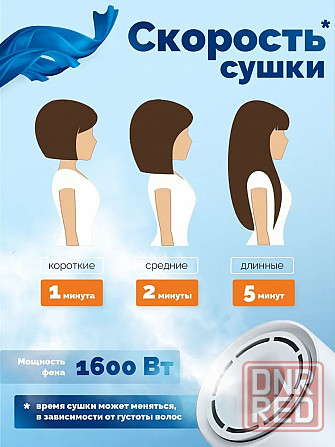 Фен Xiaomi Mijia High Speed Hair Dryer H501 бесшумный (GSH501LFW) белый Макеевка - изображение 3