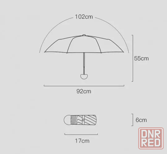 Зонт ручной Xiaomi Zuodu Capsule Umbrella (зеленый/синий/фиолетовый/черный) Макеевка - изображение 5