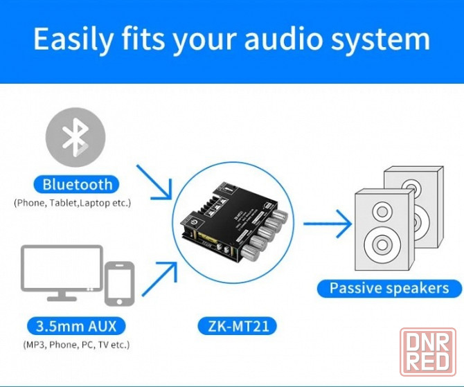 Цифровой 2,1-канальный усилитель класса D Hi-Fi с Bluetooth Донецк - изображение 6