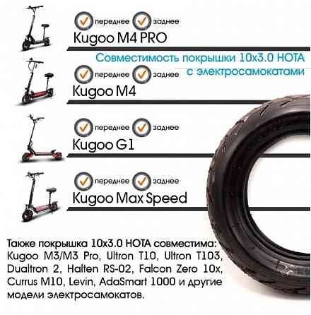 Покрышка 10х3.0 HOTA для самоката Kugoo M3 / М4 / M4 PRO куго 10x3.0 Донецк
