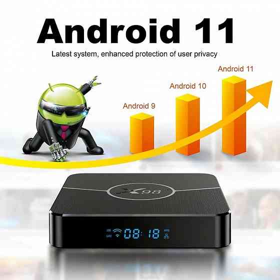 ТВ приставка X98 PLUS WiFi 2.4G& 5G 4/32Gb Android 11 - НОВИНКА Макеевка
