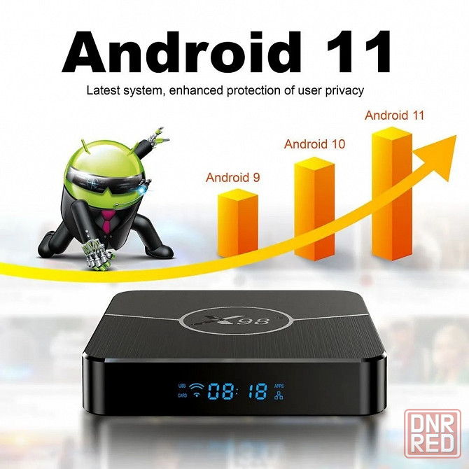 ТВ приставка X98 PLUS WiFi 2.4G& 5G 4/32Gb Android 11 - НОВИНКА Макеевка - изображение 3