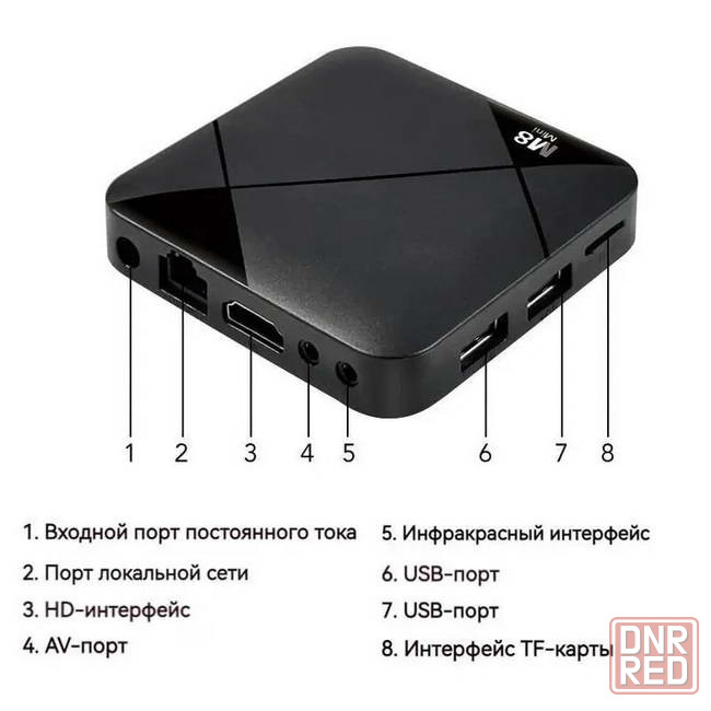 Игровая тв приставка Game Box M8 mini Донецк - изображение 3