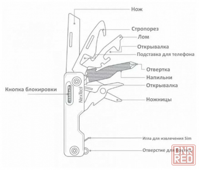 Мультитул Nextool Multi Functional Knife 10 in 1 черный (NE20096) Макеевка - изображение 3