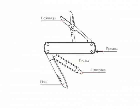 Нож складной многофункциональный Xiaomi NexTool Multifunction Knife NE0141/NE0142/NE0143 Макеевка