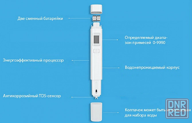 Тестер качества воды Xiaomi Mi TDS Pen XMTDS01YM Макеевка - изображение 7