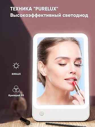 Зеркало для макияжа Xiaomi BOMIDI R1 White с подсветкой Макеевка