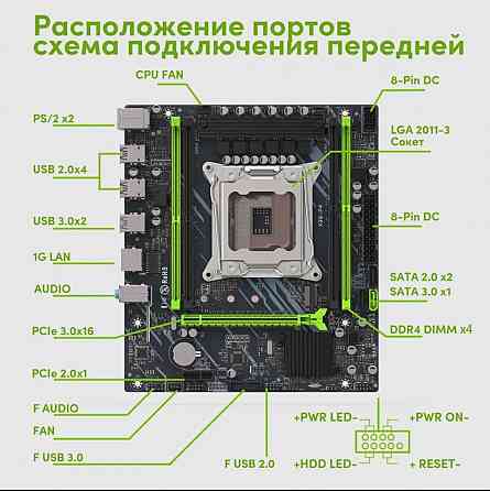 Комплект X99 Xeon E5-2670v3, 16GB DDR4, X99-P4 LGA2011v3 Донецк