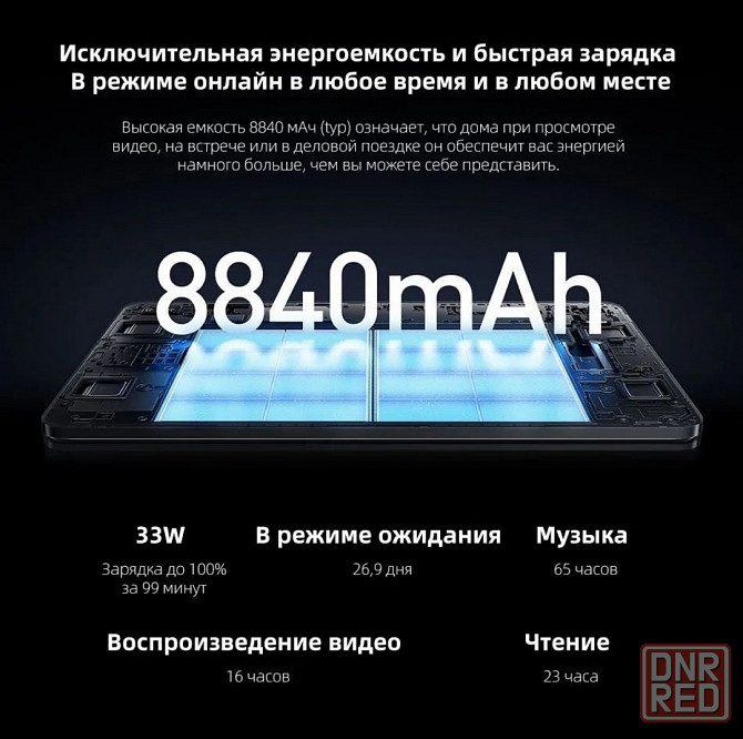 Xiaomi Mi Pad 6 (8/256) планшет ксяоми Донецк - изображение 5