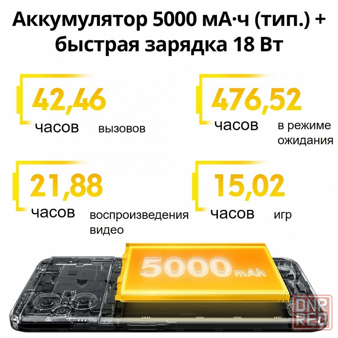 Xiaomi Poco M5 (6/128) Макеевка - изображение 3