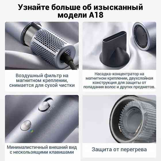 Фен Xiaomi ShowSee Hair Dryer A18-GY серый Макеевка