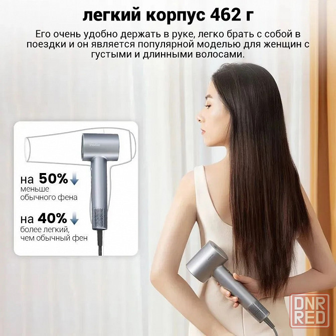 Фен Xiaomi ShowSee Hair Dryer A18-GY серый Макеевка - изображение 5