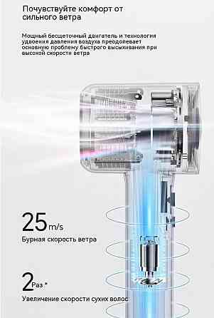 Фен Xiaomi Mijia High Speed Hair Dryer H501 бесшумный (GSH501SST) сиреневый Макеевка