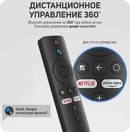 TV приставка Xiaomi Mi TV Stick 4K EU Донецк