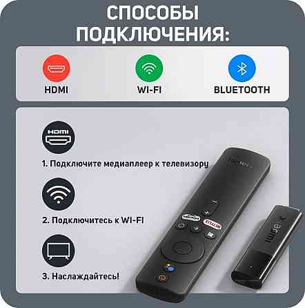 TV приставка Xiaomi Mi TV Stick 4K EU Донецк