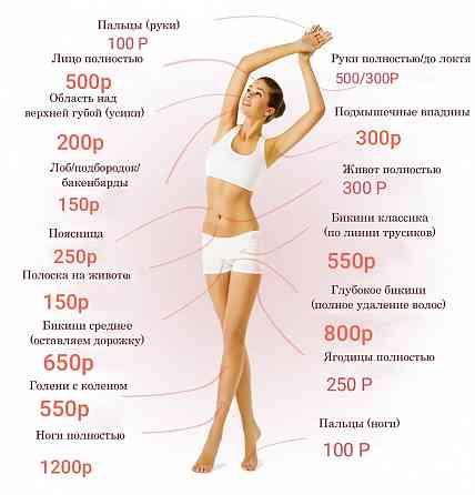 Шугаринг (сахарная депиляция) Донецк