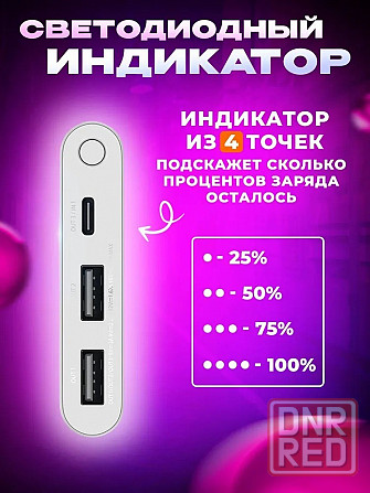 Аккумулятор внешний Xiaomi Power Bank 3 10000 mah 22.5W (PB100DZM), серебро Макеевка - изображение 4