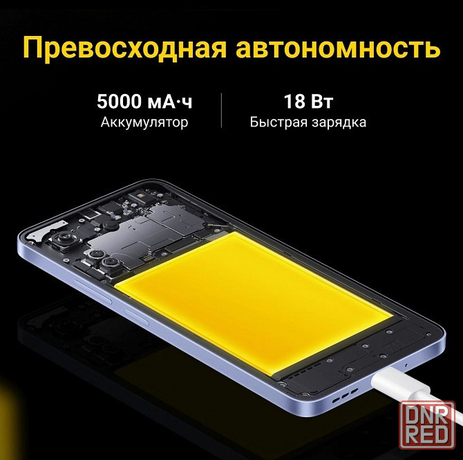 Новый запечатанный!!! Xiaomi Рoco C65 6/128GВ NFC черный Донецк - изображение 4