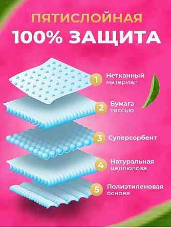 Продам пеленки памперсные 60 на 40. 40 на 60. 40х60. 60х40. Донецк