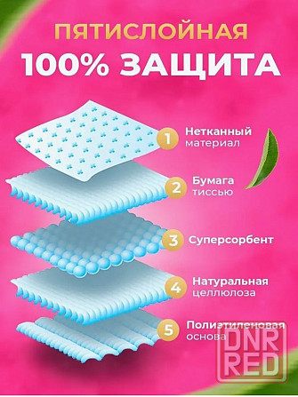 Продам пеленки памперсные 60 на 40. 40 на 60. 40х60. 60х40. Донецк - изображение 4