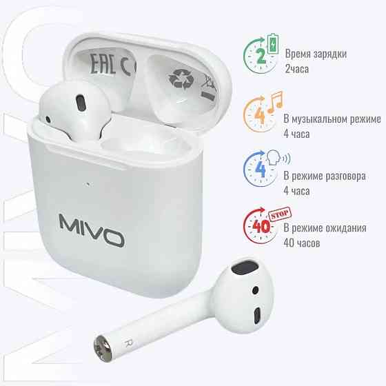 Беспроводные наушники MIVO MT-32 Bluetooth 5.1 с микрофоном IOS/Android white Макеевка