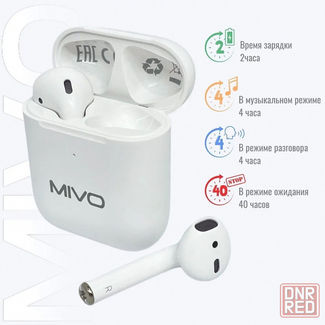 Беспроводные наушники MIVO MT-32 Bluetooth 5.1 с микрофоном IOS/Android white Макеевка - изображение 6