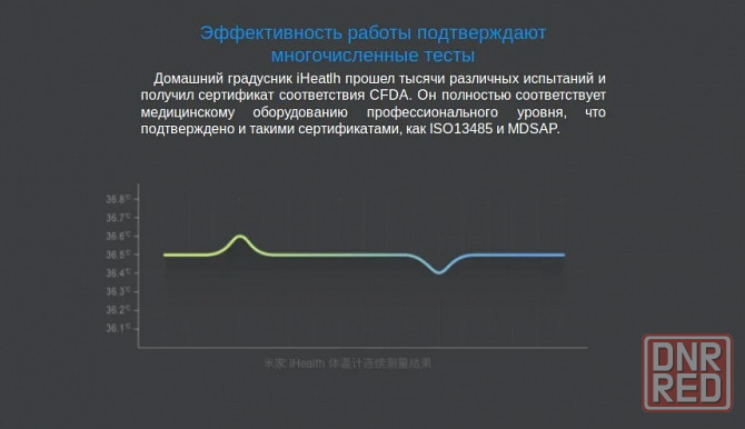 Термометр градусник Xiaomi Mi Home iHealth (PT3) 32 - 42° С Макеевка - изображение 3