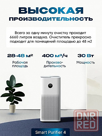 Очиститель воздуха Xiaomi Air Smart Purifier 4, AC-M16-SC White Макеевка - изображение 3