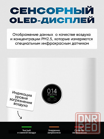 Очиститель воздуха Xiaomi Air Smart Purifier 4, AC-M16-SC White Макеевка - изображение 4