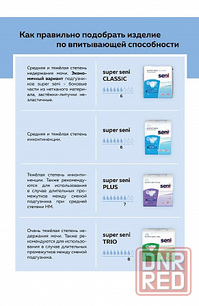 Продам недорого подгузники (памперсы) SUPER SENI Extra Large 30 штук для взрослых фирмы SENI Донецк - изображение 6