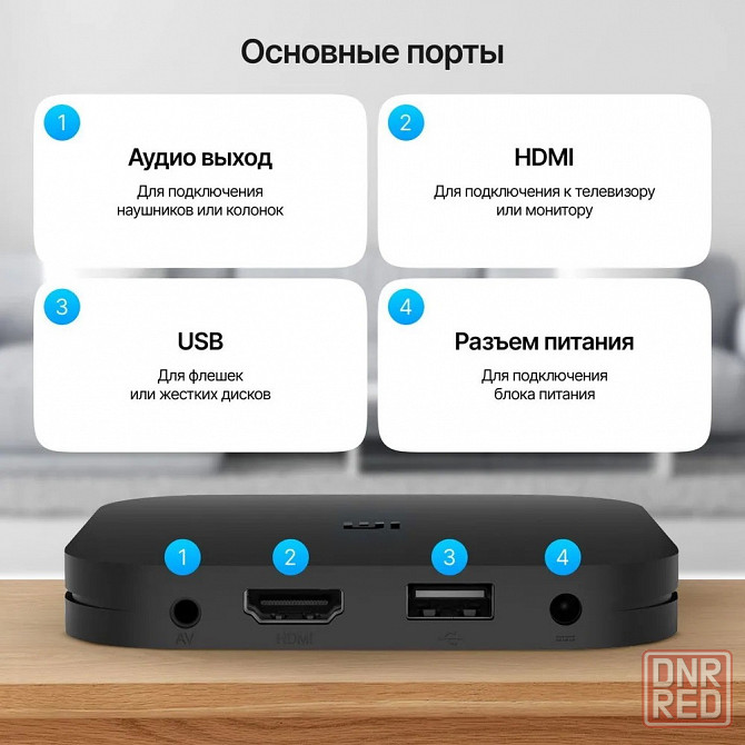 ТВ-приставка Xiaomi Mi Box S 2gen 4K Донецк - изображение 2
