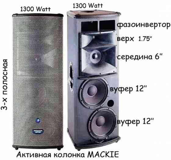 Обмен - Акустическая Система MACKIE SA1232Z 1300 Вт Донецк