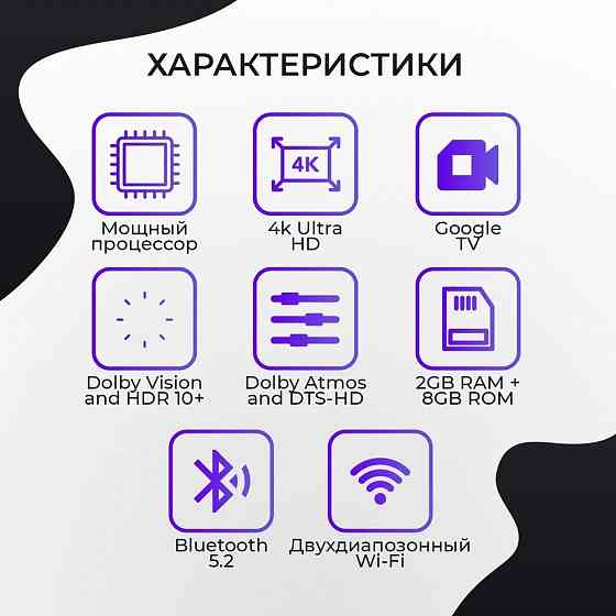 ТВ приставка Android TV Xiaomi Mi Box S 4K (2nd Gen) MDZ-28-AA EU (настроенные приложения) Макеевка