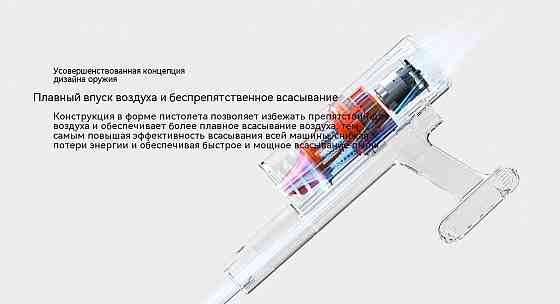 Пылесос вертикальный беспроводной Mijia Handheld Vacuum Cleaner 2 Slim (C201) Макеевка